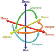 maslov1.tif