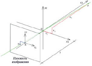 maslov3.tif