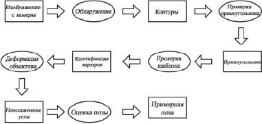 maslov4.tif