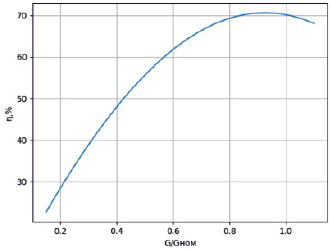 Ilicev3.tif