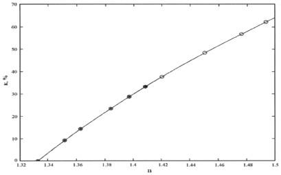 gromov4.tif