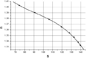 gromov5b.tif