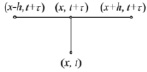 gsanov2c.tif