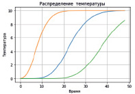 gsanov4b.tif