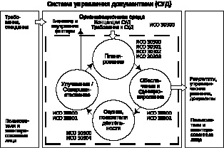 sisoev3.wmf