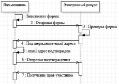 vaseva2.tif