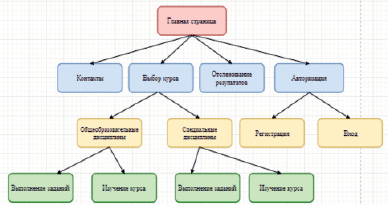 vaseva3.tif