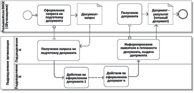 Sysoeva2.pdf