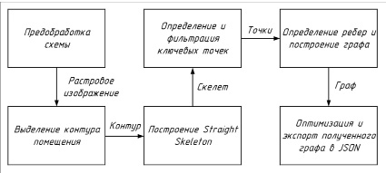 missing image file