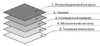 missing image file