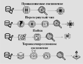 missing image file