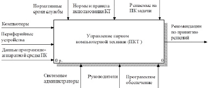 missing image file