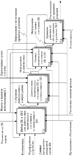 missing image file