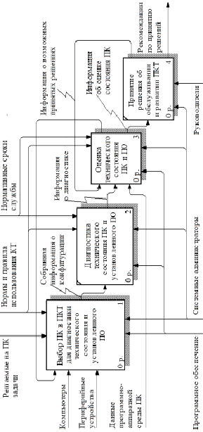 missing image file