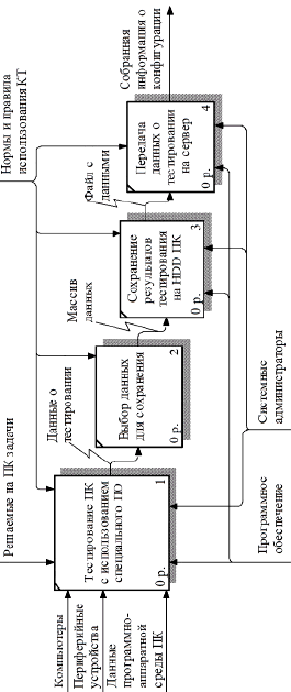 missing image file