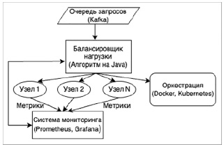 missing image file