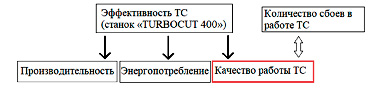 missing image file