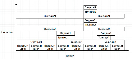 missing image file