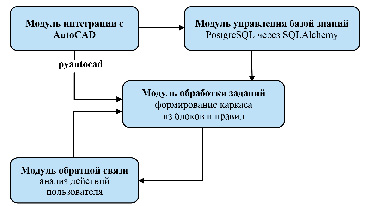 missing image file